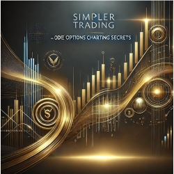 Simpler Trading – 0DTE Options Charting Secrets